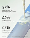 Hydrate and Protect Ritual