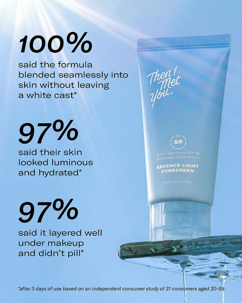 Hydrate and Protect Ritual