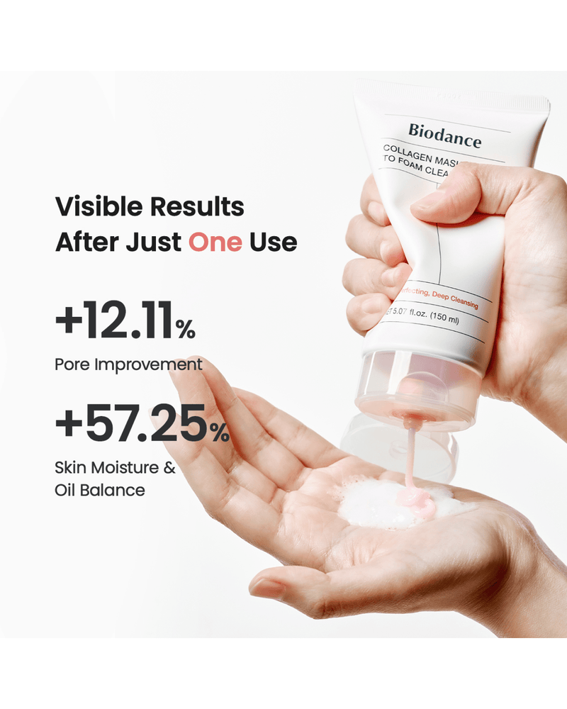 Collagen Mask to Foam Cleanser