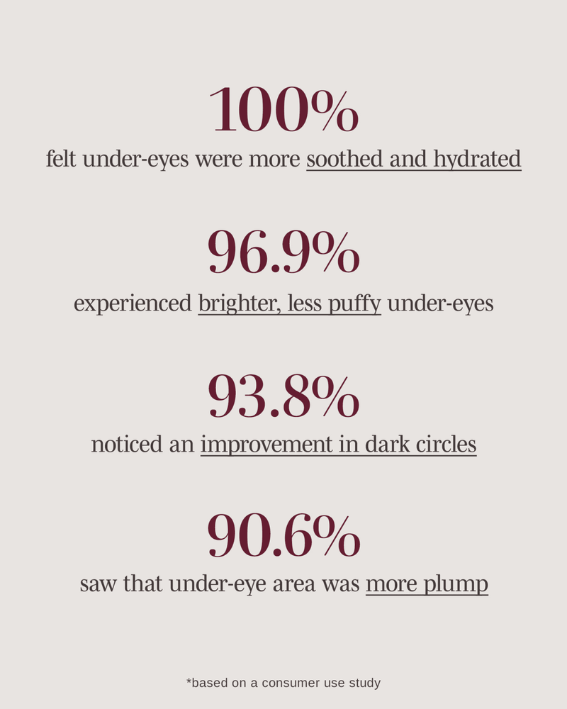 Baggage Claim Eye Masks